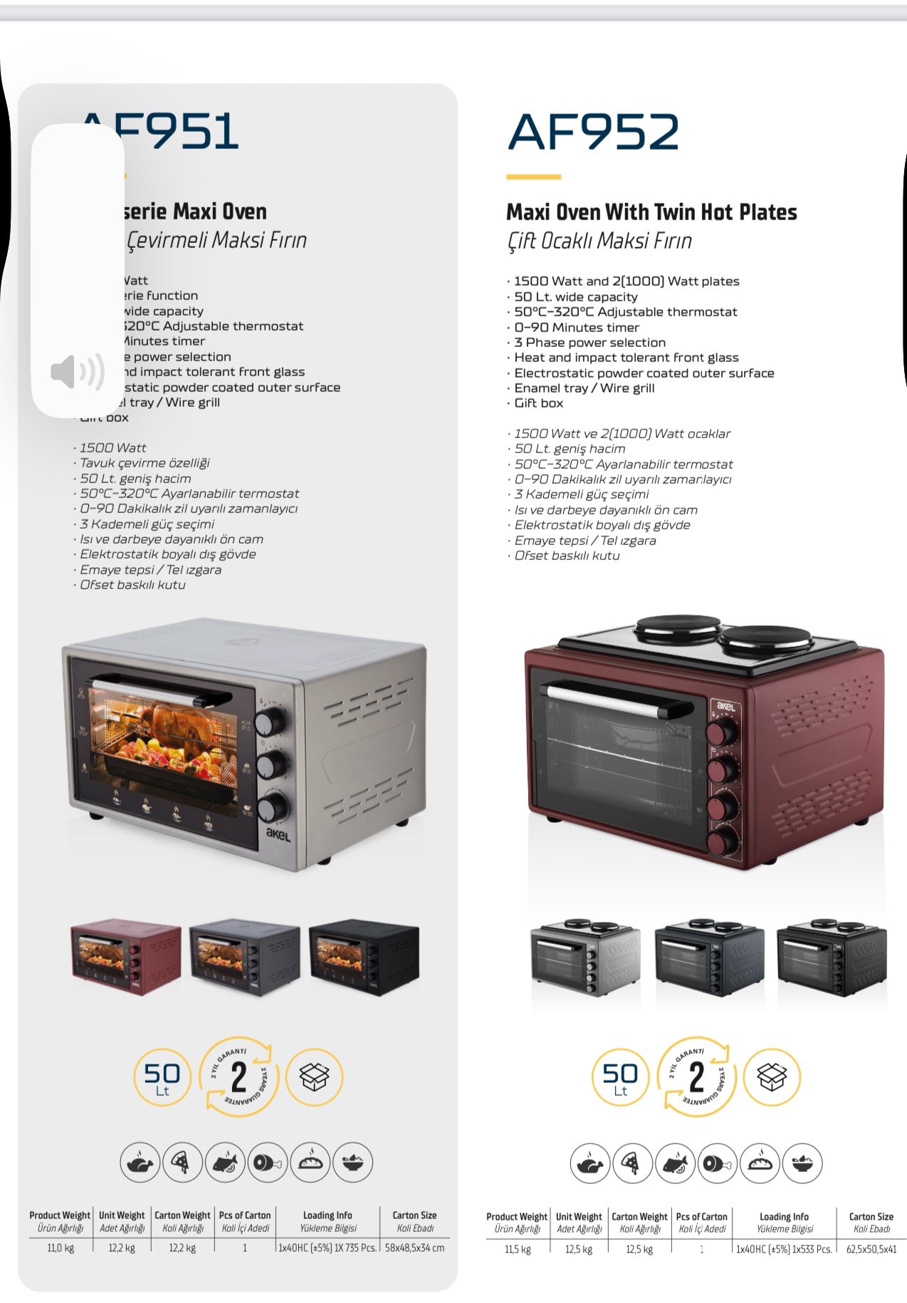 Mini Ovens Akel