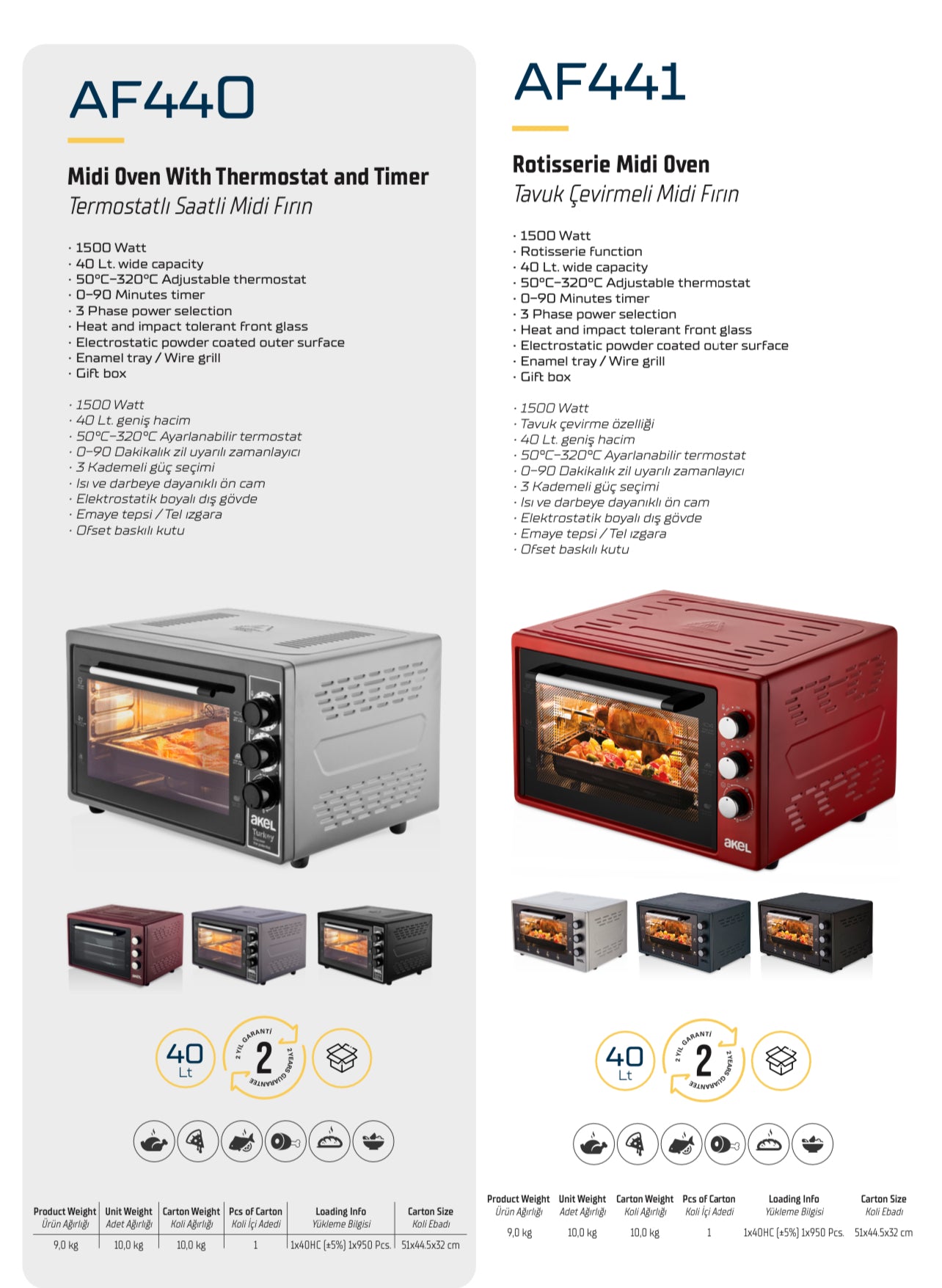 Mini Ovens Akel