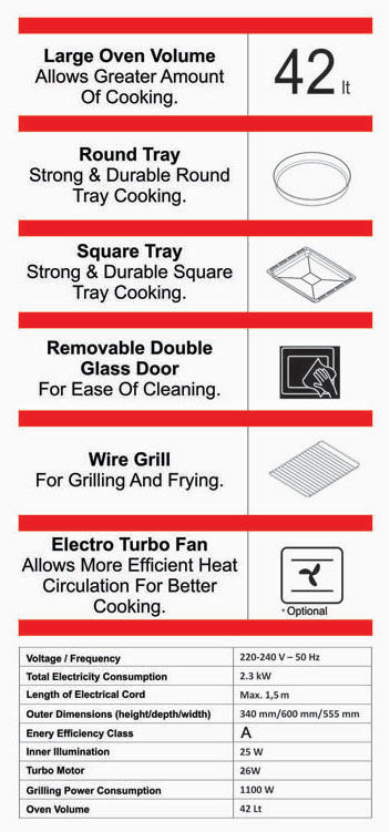 Specifications Labels