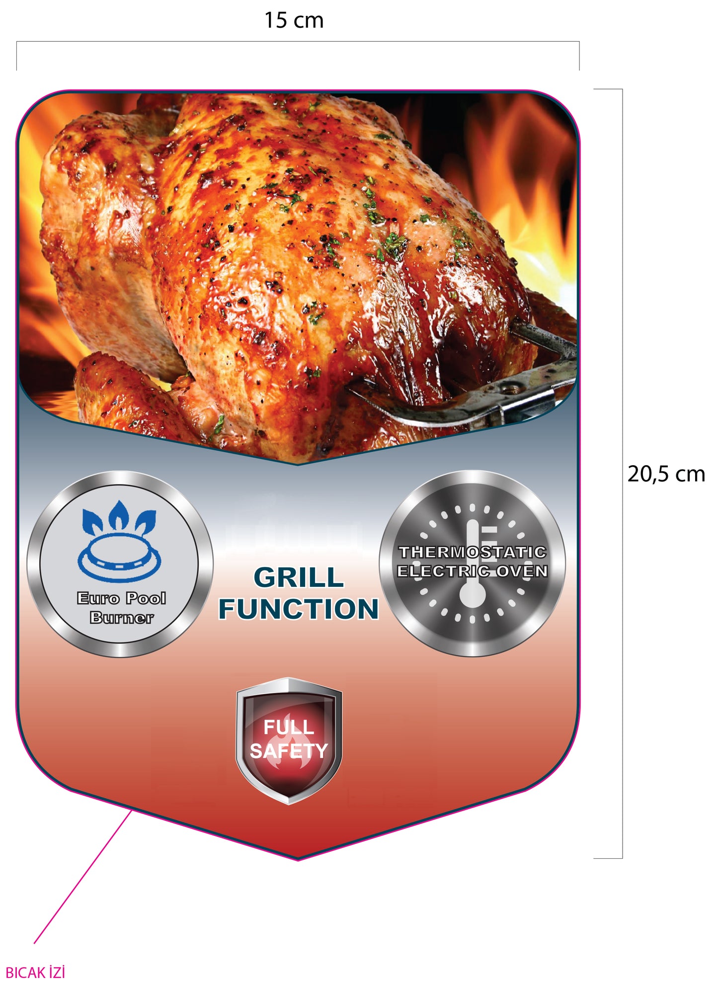 Specifications Labels