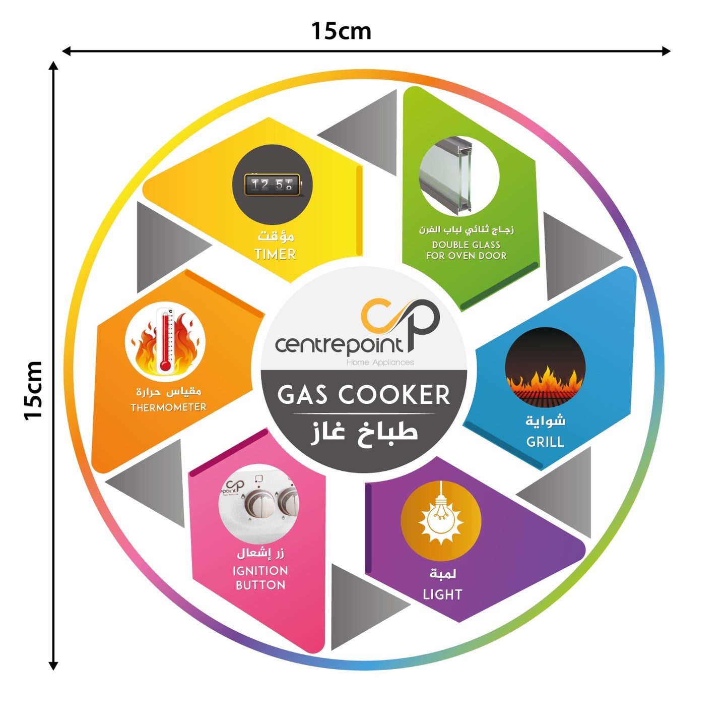 Specifications Labels