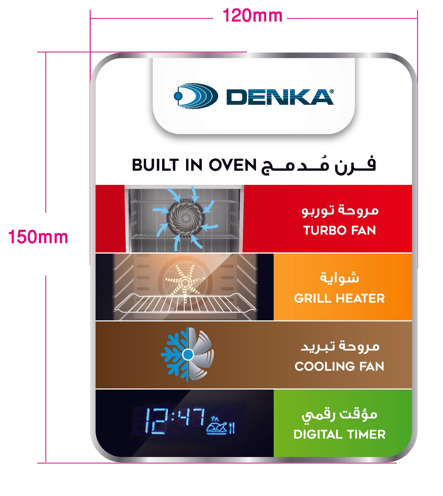 Specifications Labels