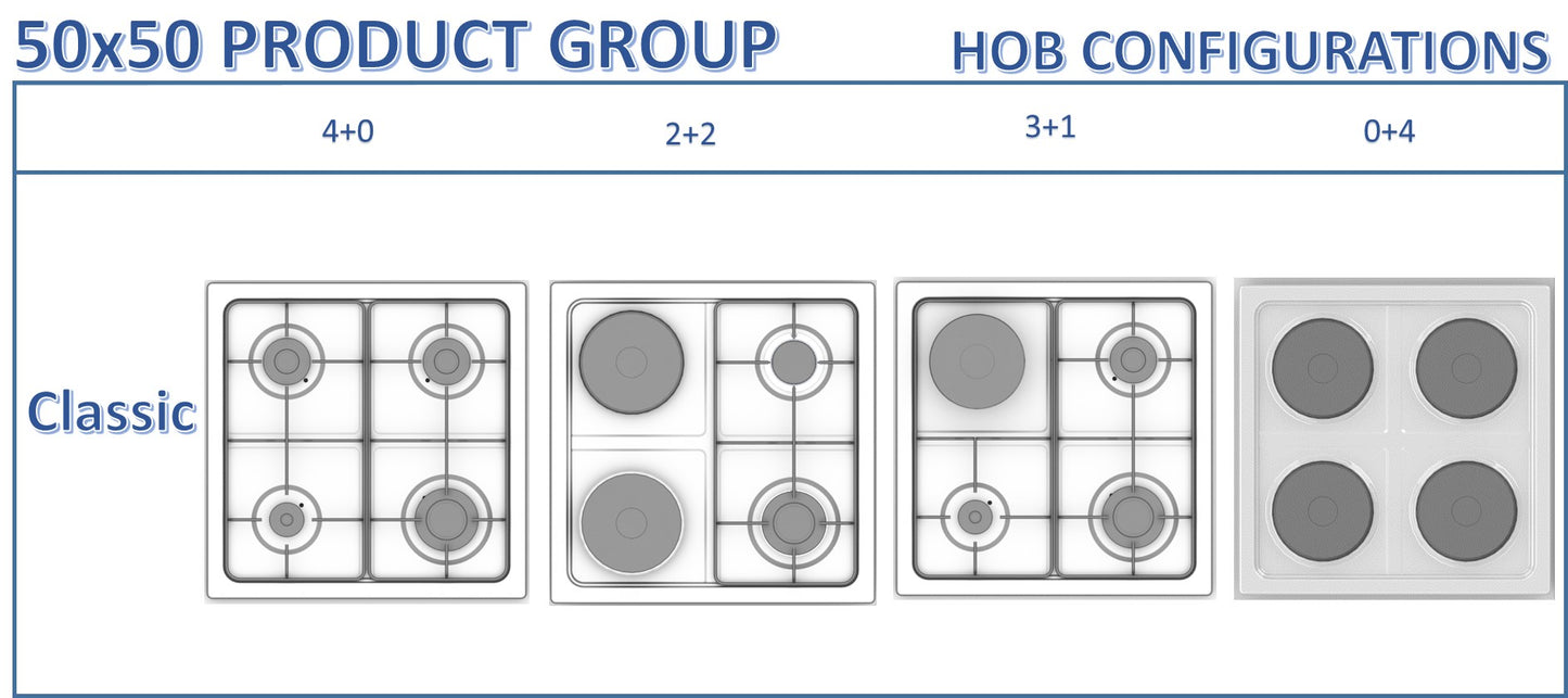 Hob Configurations