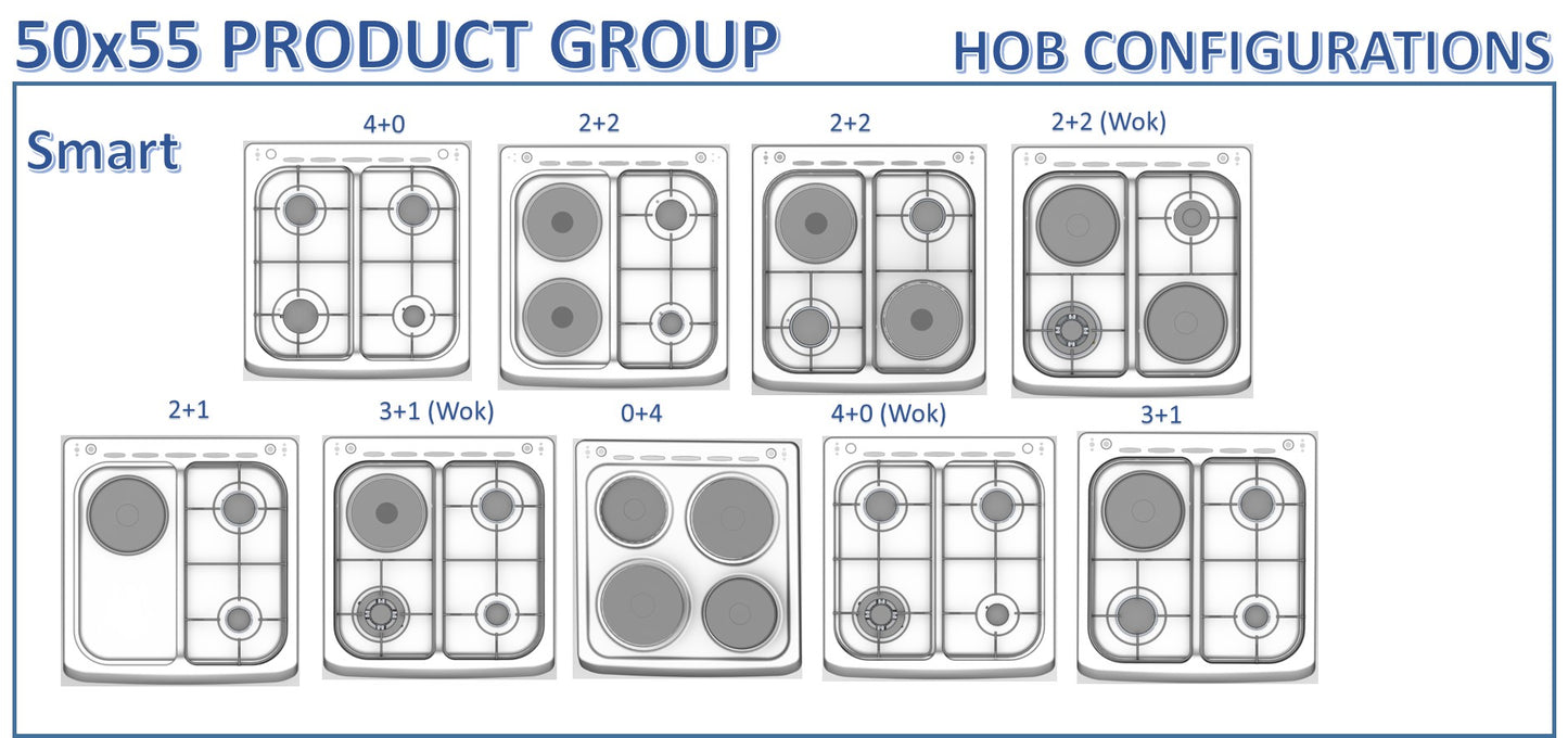 Hob Configurations