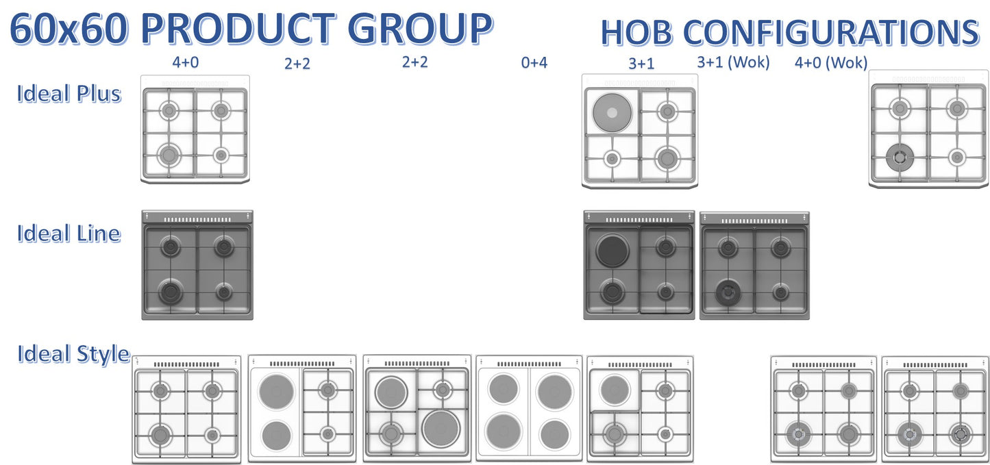 Hob Configurations