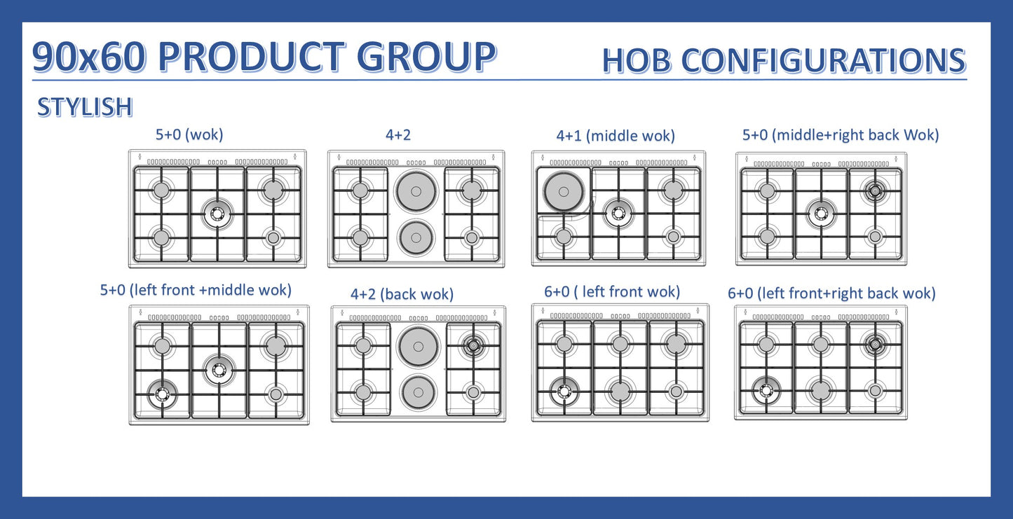 Hob Configurations